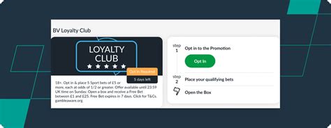 betvictor loyalty points.